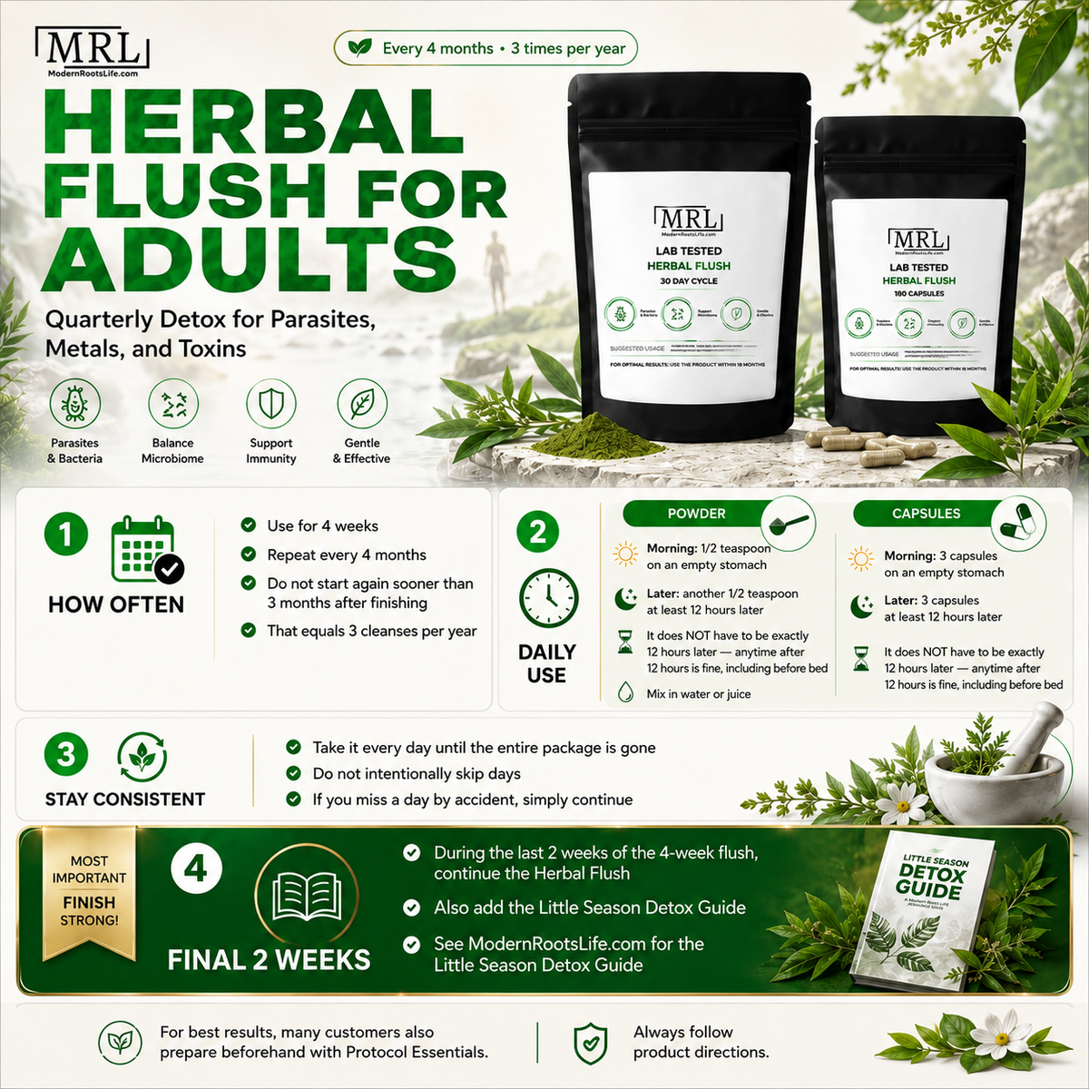 Trace Mineral Supplements


