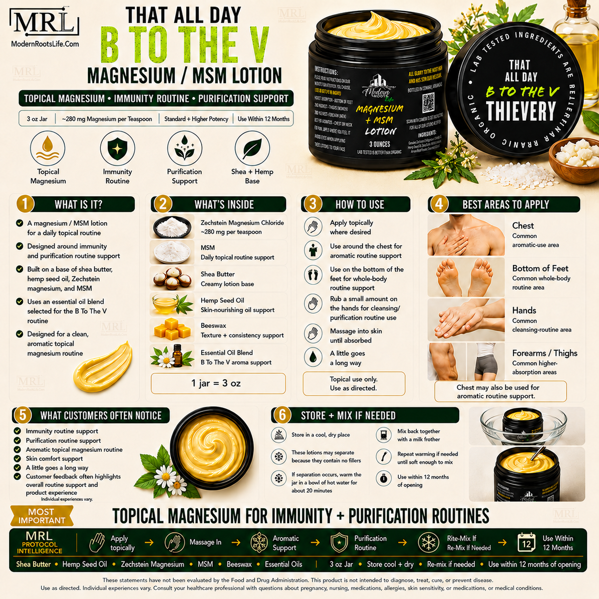 Wellness Protocol