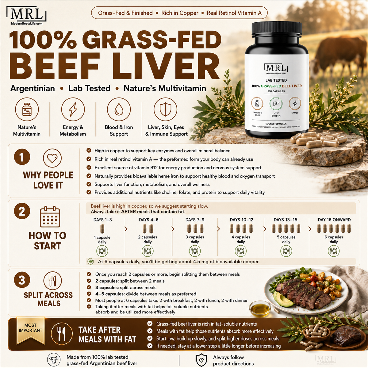Cod Liver Oil


