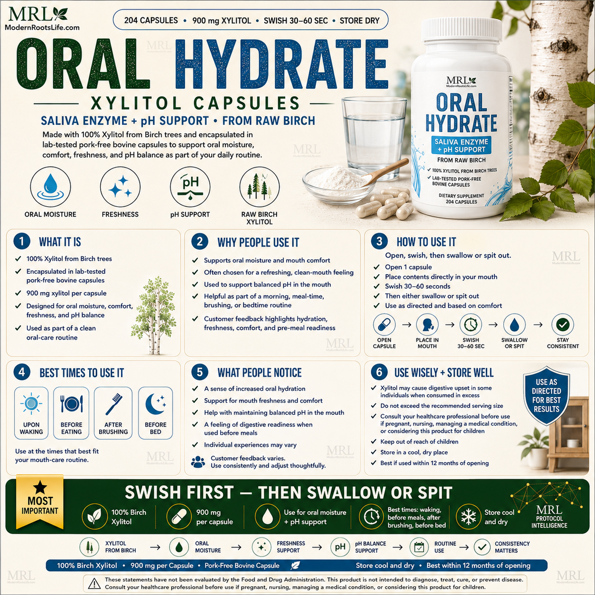Electrolyte Powder



