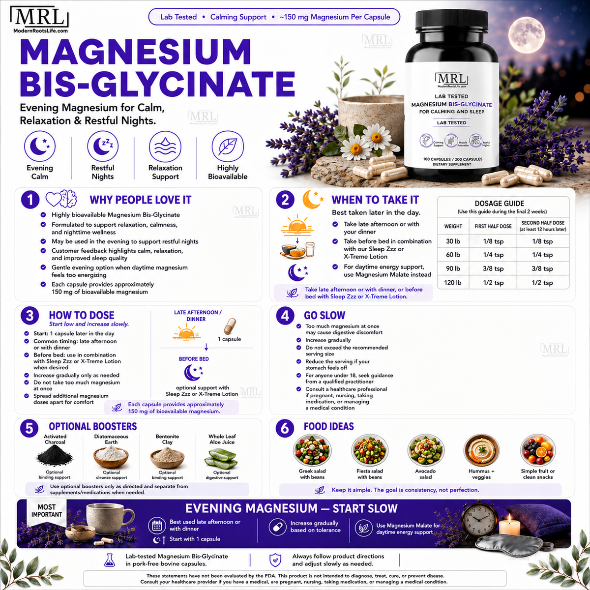 Magnesium Bis Glycinate