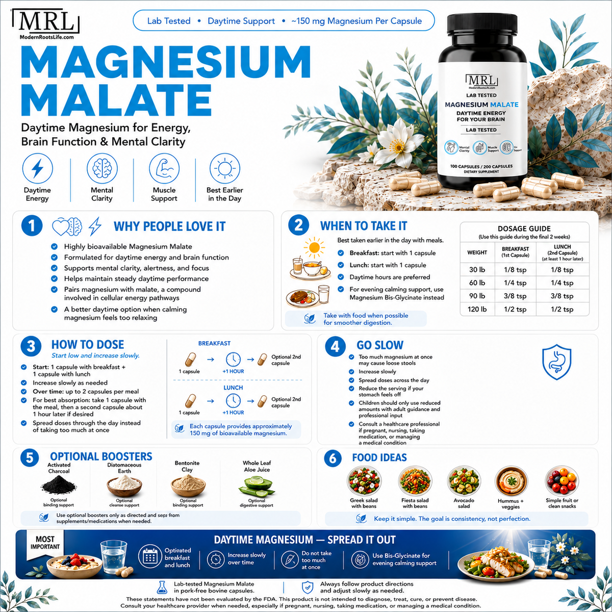 Magnesium Bis Glycinate