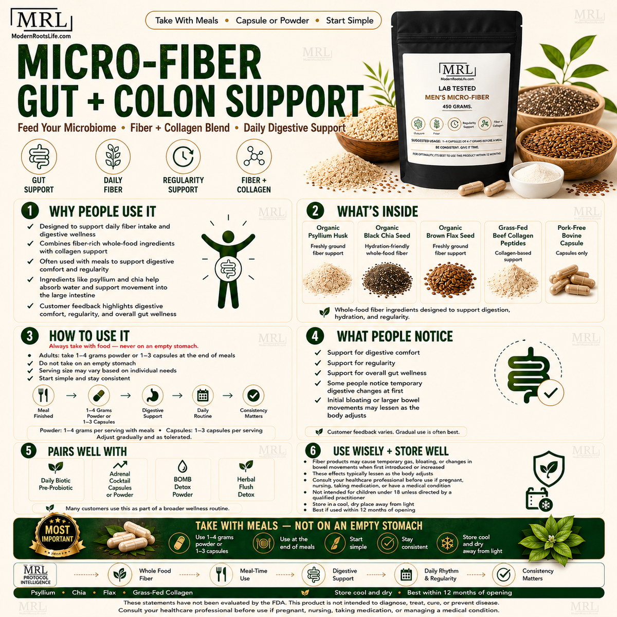 Mineral Supplements