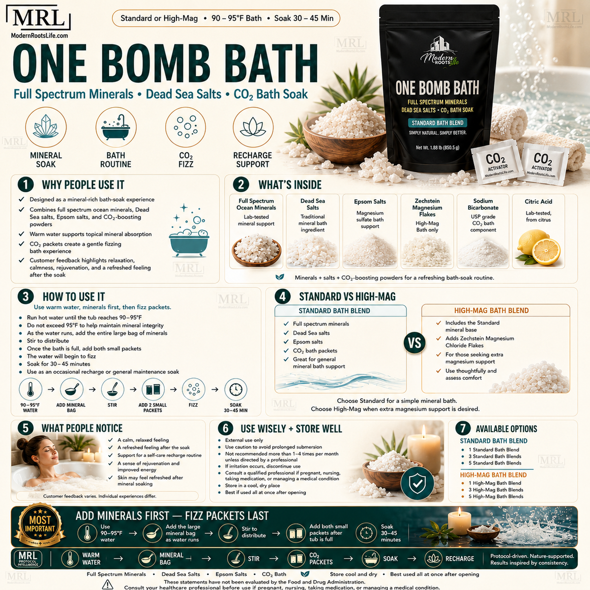 Wellness Protocol