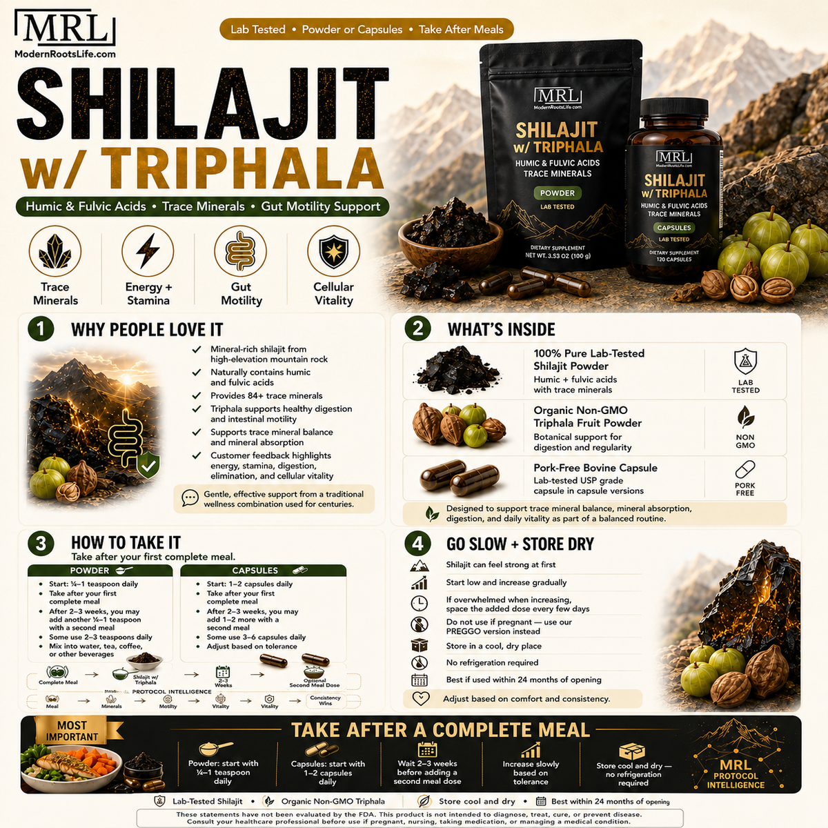 Trace Mineral Supplements