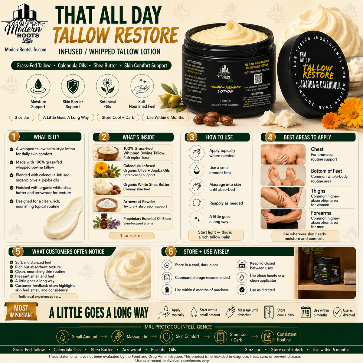 Mineral Supplements